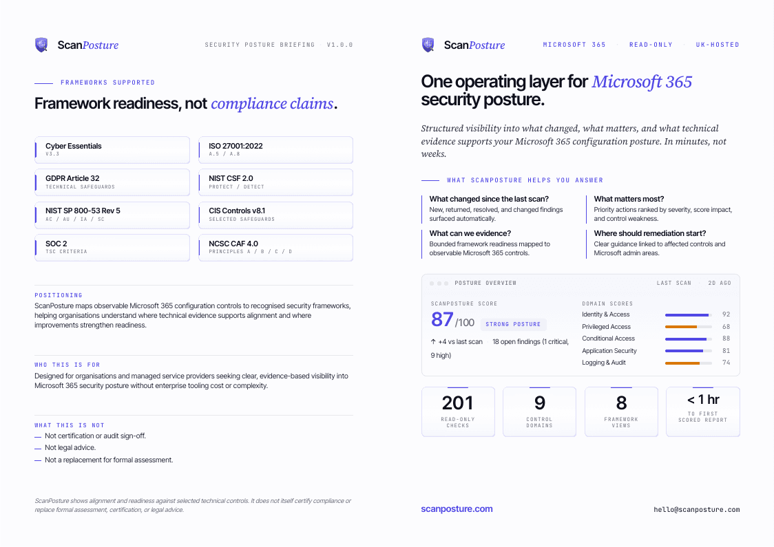 Security posture briefing preview