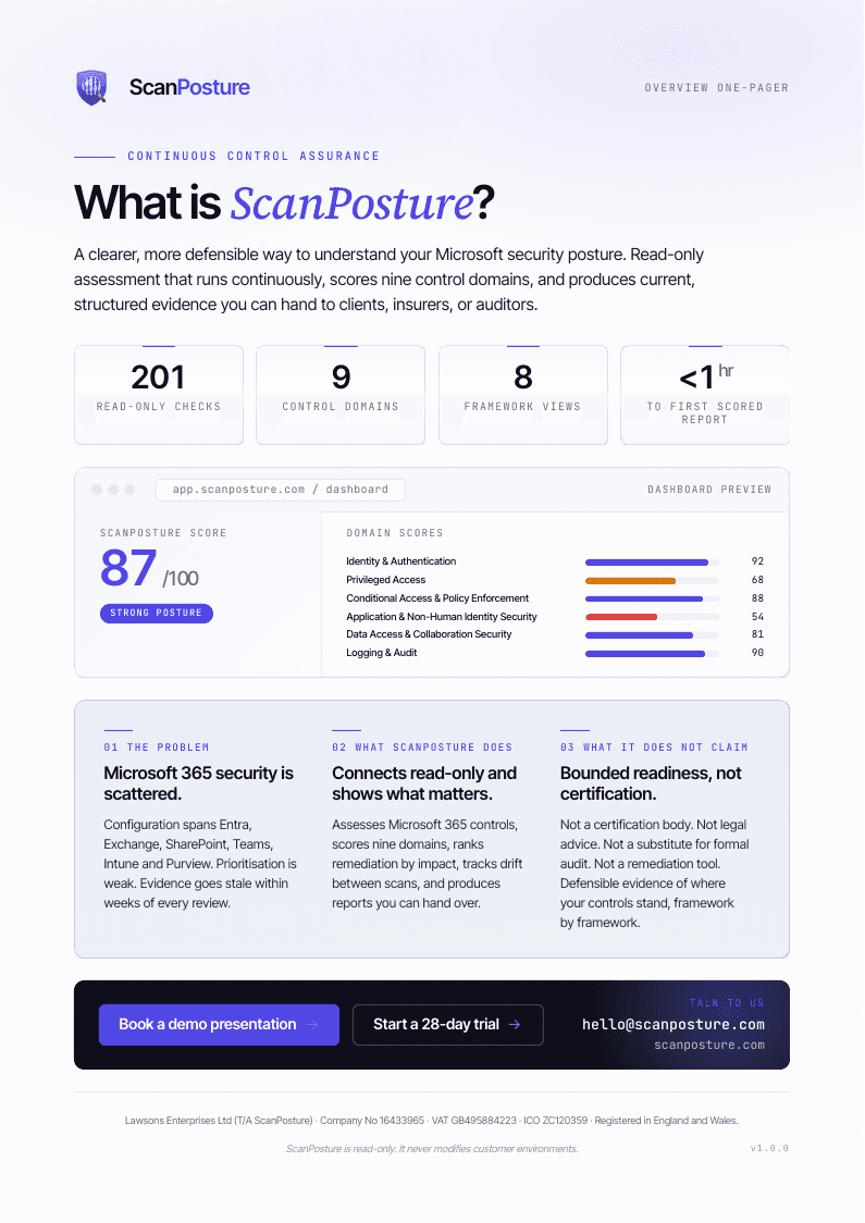 What is ScanPosture? preview